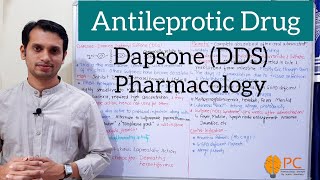 Antileprotic Drugs Part 1 Pharmacology of Dapsone DDS [upl. by Lexa]