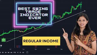 Best Swing Trade Indicator Ever  Earn Regular Income from Swing Trade  CA Akshatha Udupa [upl. by Ainnos]