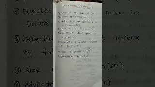 determinants of demand  managerial economics  study spot [upl. by Mitchell]