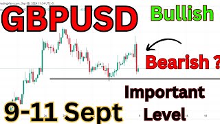 GBP USD Analysis Weekly  GBPUSD Analysis Today  GBPUSD Weekly Analysis [upl. by Enyr]