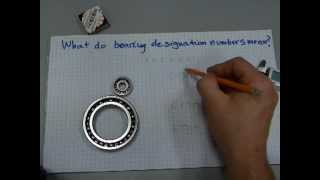 What do bearing designation numbers mean [upl. by Hanschen]