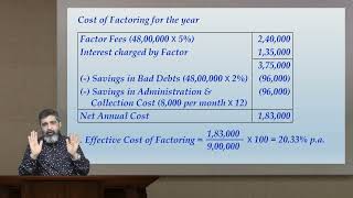 Factoring Part 2  Receivables Management Part 11  CMACA Inter  Financial Management [upl. by Sydel693]