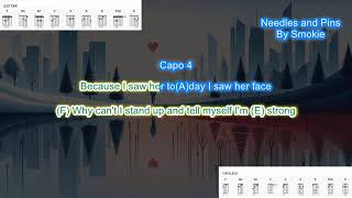 Needles and Pins capo 4 by Smokie play along with scrolling guitar chords and lyrics [upl. by Ahsiekin]