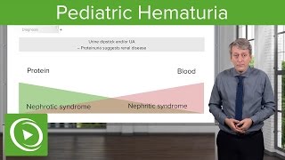 Pediatric Hematuria Blood in Urine – Pediatrics  Lecturio [upl. by Haroved]