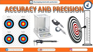 Accuracy and Precision of a Measurement [upl. by Ecirtaed]