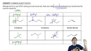 Understanding Non IUPAC Substituents [upl. by Forsyth]