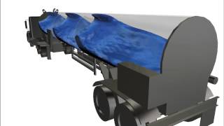 Autodesk Simulation CFD 2014 free surface [upl. by Eveneg607]