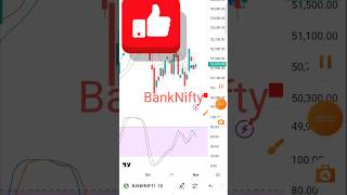 SELL Bank Nifty NOW On The Rise shortsbanknifty [upl. by Alvita795]