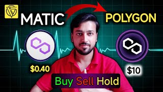 Matic  Polygon pol  Matic coin price prediction 2024  polygon 2O Update Today  Polygon News [upl. by Spillar]