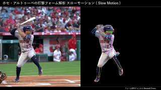 ホセ・アルトゥーベの打撃フォーム解析 スローモーション 168cmのMLB強打者 【横から】 [upl. by Inahs462]