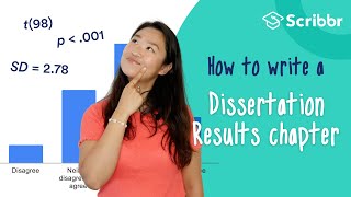 How to Write a Dissertation Results Section  Scribbr 🎓 [upl. by Beulah]