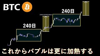 仮想通貨バブルはまだ始まったばかり【ビットコイン】 [upl. by Andras]