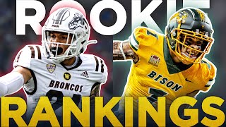 NFL Rookie Redraft Rankings and Tiers  16 Newcomers to Have on Your Radar 2022 Fantasy Football [upl. by Nosredna]