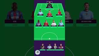 Our Top Picks for FPL GW4 ⚽️ fantasypremierleaguetips [upl. by Lemor]