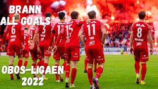 Brann  OBOSligaen  2022  All Goals [upl. by Naicul]