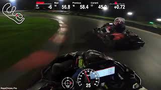 Daytona Tamworth DMAX Sprint Race [upl. by Christiane]