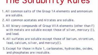 Solubility Rules  Michael Offutt [upl. by Aihsekal]