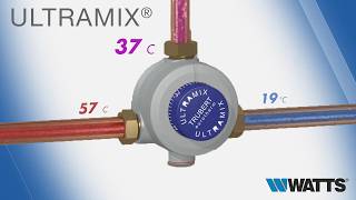 ULTRAMIX® Thermostatic Mixing Valve 🔵 How It Works amp Key Components [upl. by Feucht]