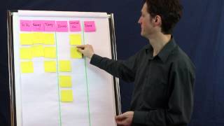 Lecture  Create your first Personal Kanban [upl. by Binni]