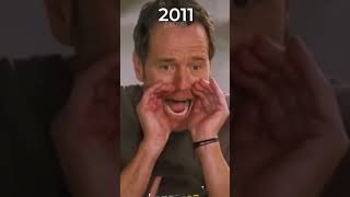 Bryan Cranston Through the Years shorts movies [upl. by Einahpats944]