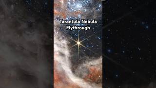 NASA Just Released This Incredible Tarantula Nebula Flythrough [upl. by Cesar]