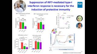 Advancement in Leishmania vaccination development and its role inglobal elimination of leishmaniasis [upl. by Neeloj]