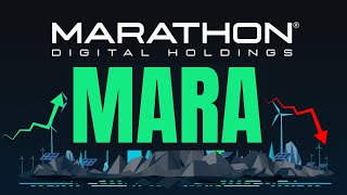 MARA Marathon Digital Holdings Stock Analysis Trading Levels [upl. by Atsira]