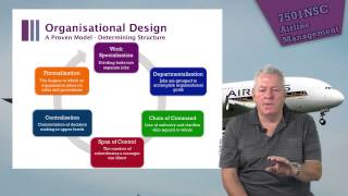 7501NSC Lecture 6 Organisational Design [upl. by Llertnauq]