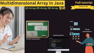 19 multidimensional array 2D array in java [upl. by Werdnaed]