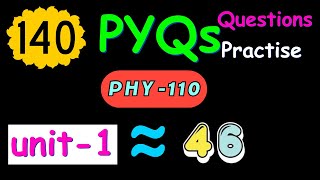 MCQs Practise Chapter 1 Electromagnetic theory  PYQ Discussions [upl. by Damha]