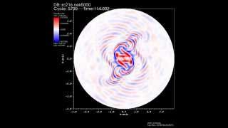 Spiral inertial waves emitted from geophysical vortices [upl. by Kciwdahc]