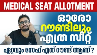 Medical Seat Allotment  ഓരോ റൗണ്ടിലും എത്ര സീറ്റ്‌  DOPA NEET COACHING neet2025 [upl. by Dar]