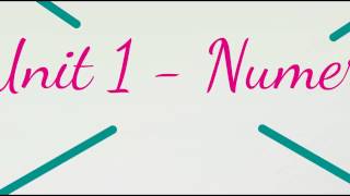 Grade 9 Math Review in 90 seconds  Numeracy [upl. by Nylkcaj]