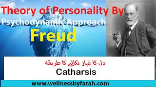 Catharsis Psychoanalytical Therapy  Urdu Hindi wellnessbyfarah hafeezhaider [upl. by Jacy]