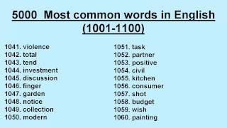 5000 Most common words in English 10011100 [upl. by Merna]