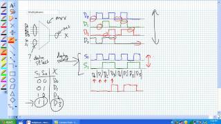 Multiplexers Part 1 [upl. by Nicko]