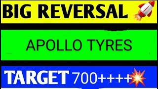 APOLLO TYRES SHARE LATEST BEWS TODAYAPOLLO TYRES SHARE TARGETAPOLLO TYRES SHARE ANALYSIS [upl. by Kennan491]