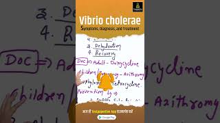 Cholera Vibrio Cholerae Risk Symptoms Diagnosis Treatment cholera testpaperlive vibrio [upl. by Younger]