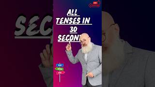 All Tenses in 30 seconds learnenglish  grammar trending [upl. by Yazbak]