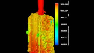 BMW Lost Foam Metal Casting Simulation [upl. by Ahsahs]