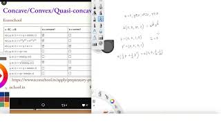 LM124 Examples  ConcavityConvexityQuasiconcavityQuasiConvexity [upl. by Aihtniroc904]