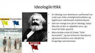 Introduksjon til ideologier [upl. by Airegin]