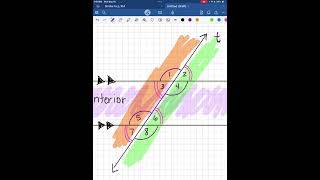 Identifying CONSECUTIVE INTERIOR angles amongst two parallel lines and their transversal [upl. by Baptiste]