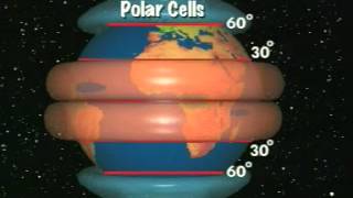 Atmospheric Circulation [upl. by Nidnarb]