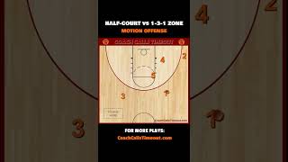 Motion Offense vs 131 Defense Shorts [upl. by Nelra]