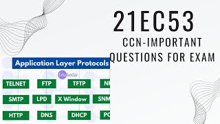 21EC53Computer Communication NetworkImportantQuestionwithSolutionforExamBEVTUApplication Layer [upl. by Sumetra]