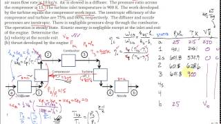 analyze turbojet engine solving for exit speed and thrust [upl. by Lingwood]