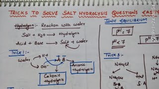 Tricks to Solve Salt Hydrolysis Questions Easily  Ionic Equilibrium [upl. by Aneekat770]