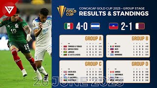 Results amp Standing Table CONCACAF Gold Cup 2023 as of 26 June 2023 [upl. by Suoivatra]