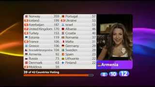 BBC  Eurovision 2009 final  full voting amp winning Norway [upl. by Aria]